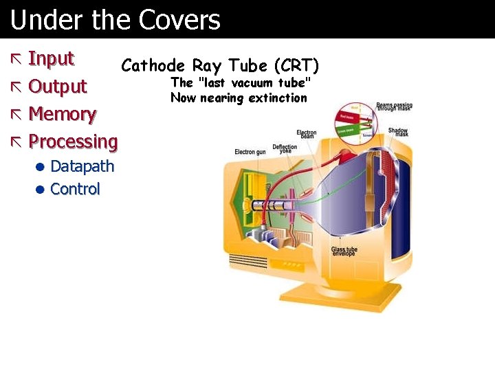 Under the Covers ã Input ã Output ã Memory ã Processing l Datapath l