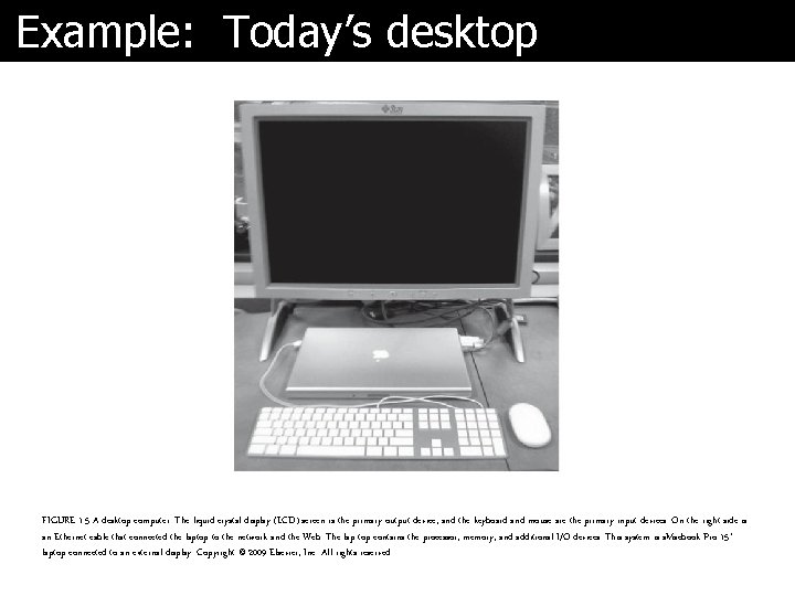 Example: Today’s desktop FIGURE 1. 5 A desktop computer. The liquid crystal display (LCD)