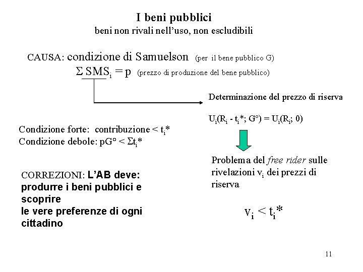 I beni pubblici beni non rivali nell’uso, non escludibili CAUSA: condizione di Samuelson (per