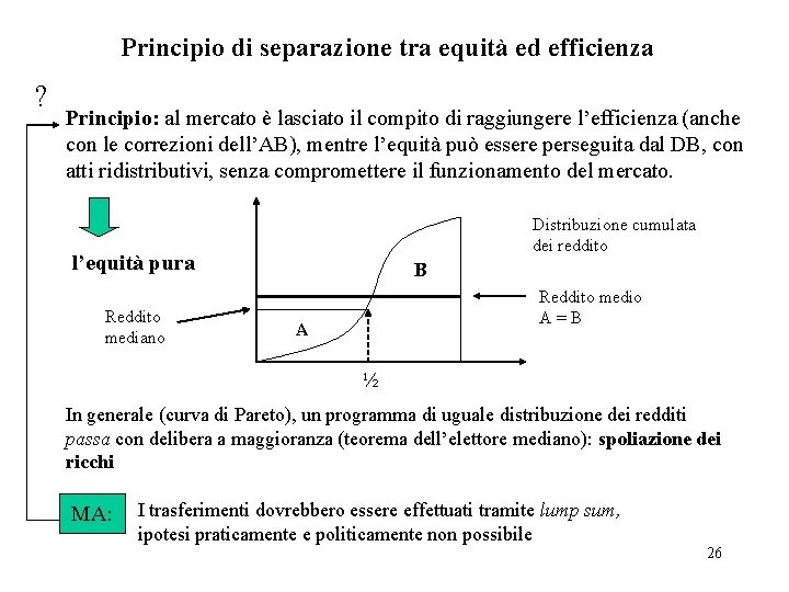 Principio di separazione tra equità ed efficienza ? Principio: al mercato è lasciato il