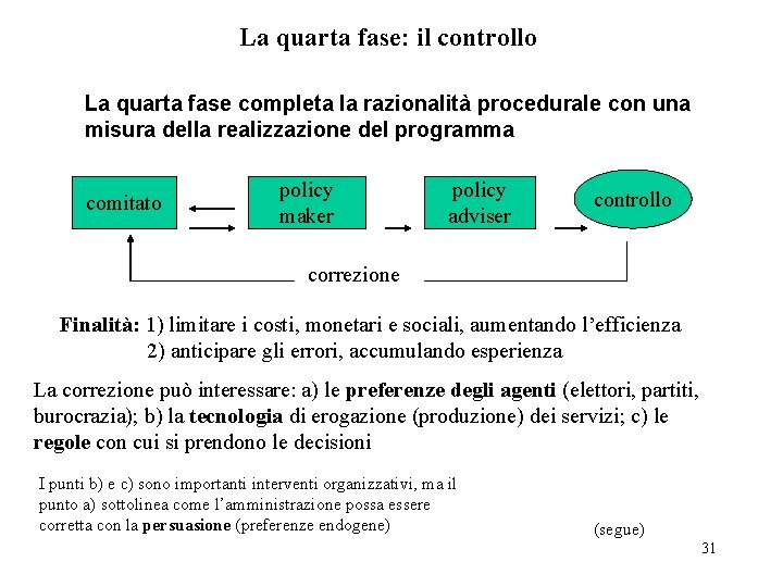 La quarta fase: il controllo La quarta fase completa la razionalità procedurale con una