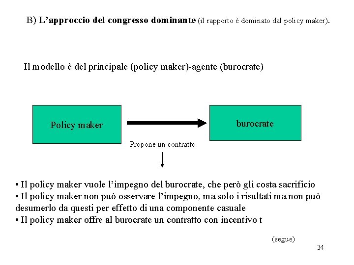 B) L’approccio del congresso dominante (il rapporto è dominato dal policy maker). Il modello