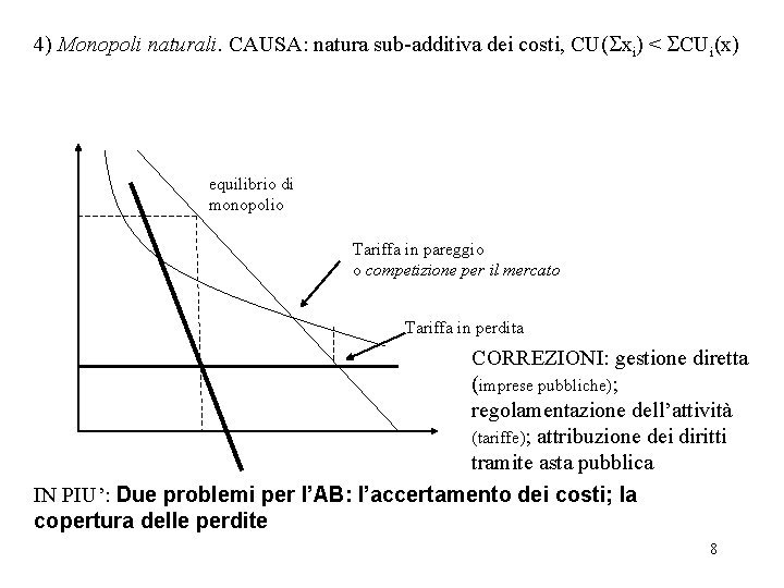 4) Monopoli naturali. CAUSA: natura sub-additiva dei costi, CU( xi) < CUi(x) equilibrio di