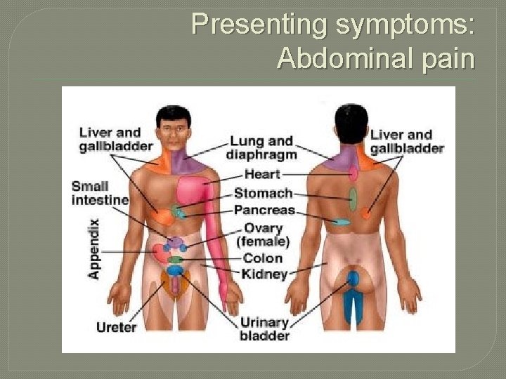 Presenting symptoms: Abdominal pain 