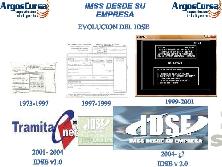 EVOLUCION DEL IDSE 1973 -1997 2001 - 2004 IDSE v 1. 0 1997 -1999