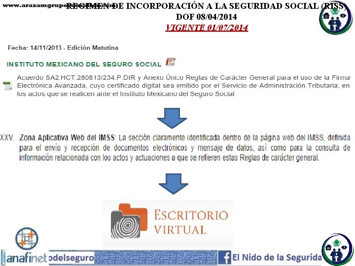 REGIMEN DE INCORPORACIÓN A LA SEGURIDAD SOCIAL (RISS) DOF 08/04/2014 VIGENTE 01/07/2014 