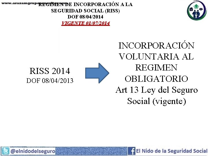 REGIMEN DE INCORPORACIÓN A LA SEGURIDAD SOCIAL (RISS) DOF 08/04/2014 VIGENTE 01/07/2014 RISS 2014