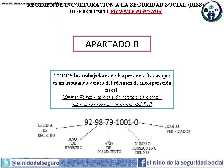 REGIMEN DE INCORPORACIÓN A LA SEGURIDAD SOCIAL (RISS) DOF 08/04/2014 VIGENTE 01/07/2014 APARTADO B