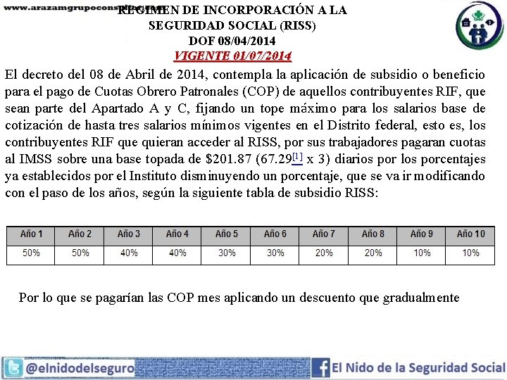 REGIMEN DE INCORPORACIÓN A LA SEGURIDAD SOCIAL (RISS) DOF 08/04/2014 VIGENTE 01/07/2014 El decreto
