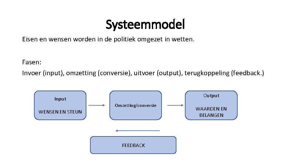 Systeemmodel Eisen en wensen worden in de politiek omgezet in wetten. Fasen: Invoer (input),