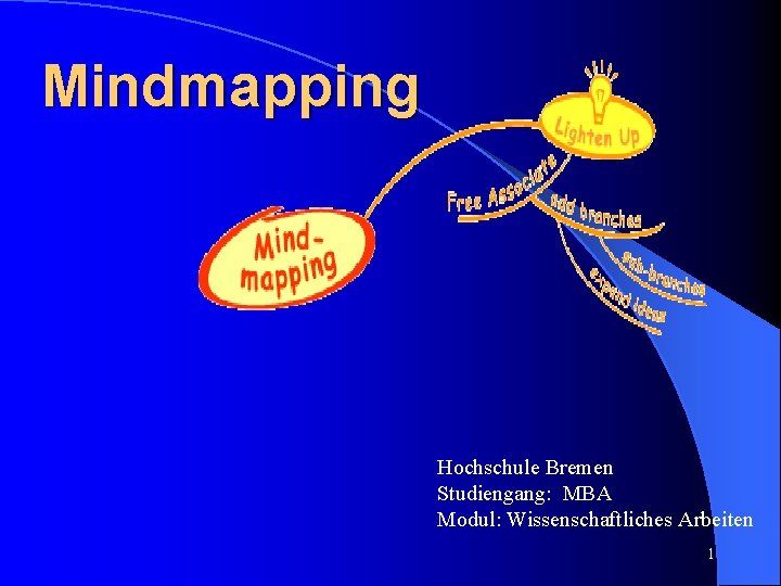 Mindmapping Hochschule Bremen Studiengang: MBA Modul: Wissenschaftliches Arbeiten 1 
