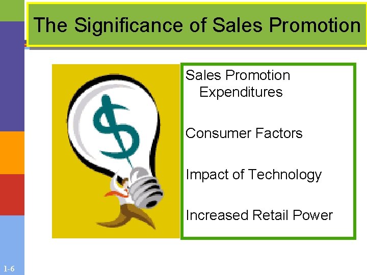 The Significance of Sales Promotion Expenditures Consumer Factors Impact of Technology Increased Retail Power The Significance of Sales Promotion Expenditures Consumer Factors Impact of Technology Increased Retail Power