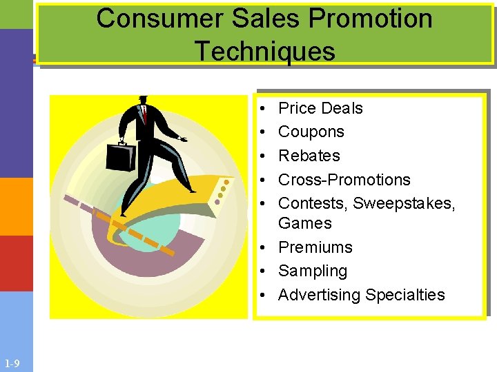 Consumer Sales Promotion Techniques • • • Price Deals Coupons Rebates Cross-Promotions Contests, Sweepstakes, Consumer Sales Promotion Techniques • • • Price Deals Coupons Rebates Cross-Promotions Contests, Sweepstakes,