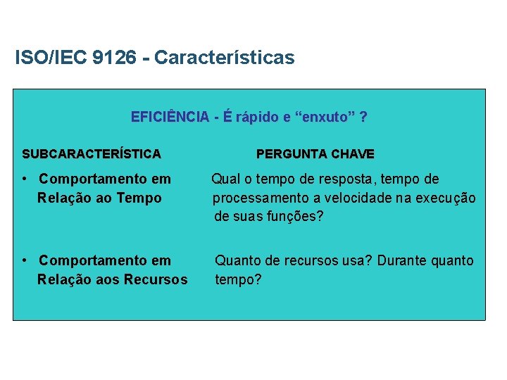 ISO/IEC 9126 - Características EFICIÊNCIA - É rápido e “enxuto” ? SUBCARACTERÍSTICA PERGUNTA CHAVE