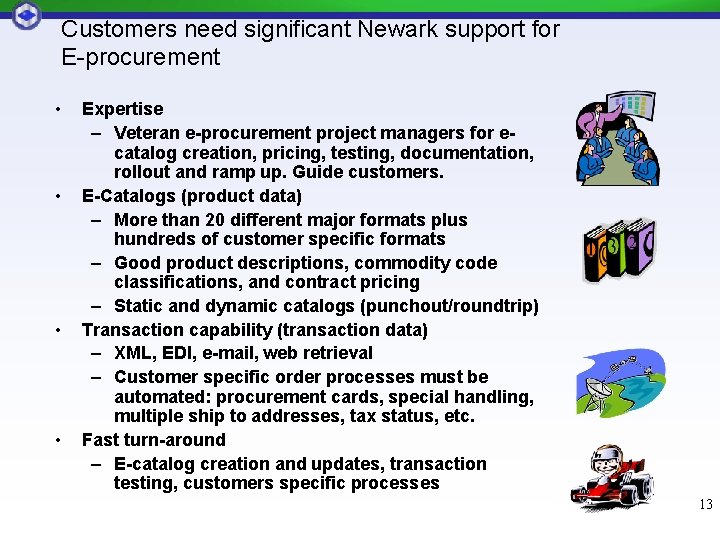 Customers need significant Newark support for E-procurement • • Expertise – Veteran e-procurement project Customers need significant Newark support for E-procurement • • Expertise – Veteran e-procurement project