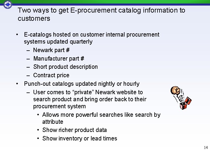 Two ways to get E-procurement catalog information to customers • E-catalogs hosted on customer Two ways to get E-procurement catalog information to customers • E-catalogs hosted on customer