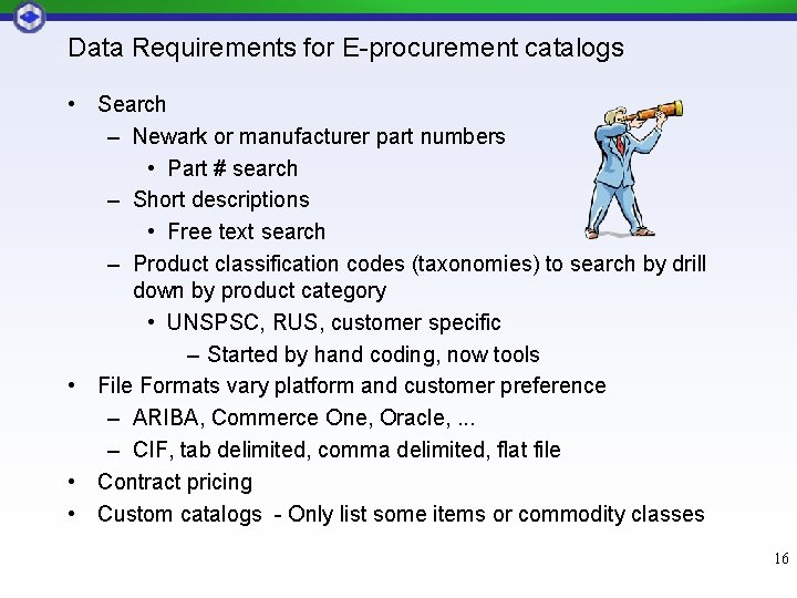 Data Requirements for E-procurement catalogs • Search – Newark or manufacturer part numbers • Data Requirements for E-procurement catalogs • Search – Newark or manufacturer part numbers •