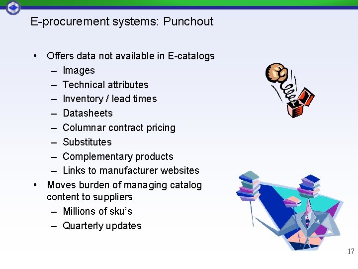 E-procurement systems: Punchout • Offers data not available in E-catalogs – Images – Technical E-procurement systems: Punchout • Offers data not available in E-catalogs – Images – Technical