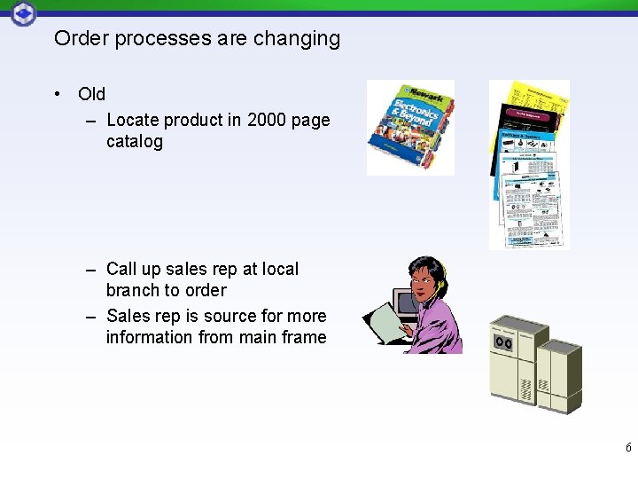 Order processes are changing • Old – Locate product in 2000 page catalog – Order processes are changing • Old – Locate product in 2000 page catalog –