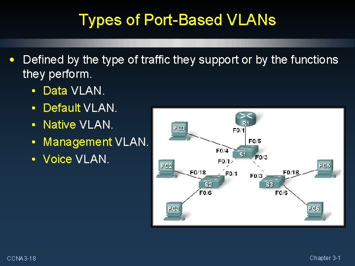 Types of Port-Based VLANs • Defined by the type of traffic they support or