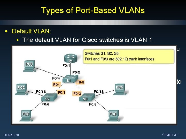 Types of Port-Based VLANs • Default VLAN: • The default VLAN for Cisco switches