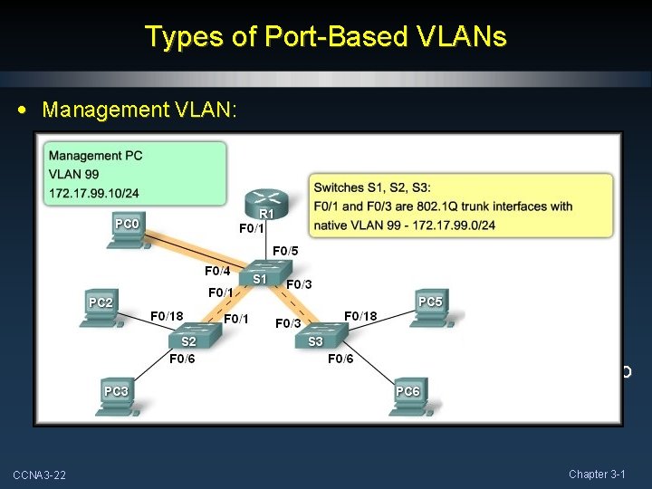 Types of Port-Based VLANs • Management VLAN: • A management VLAN is any VLAN