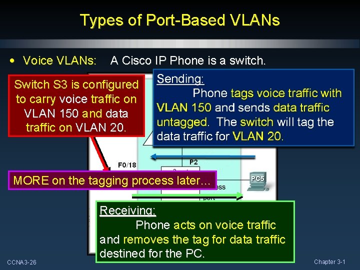 Types of Port-Based VLANs • Voice VLANs: A Cisco IP Phone is a switch.