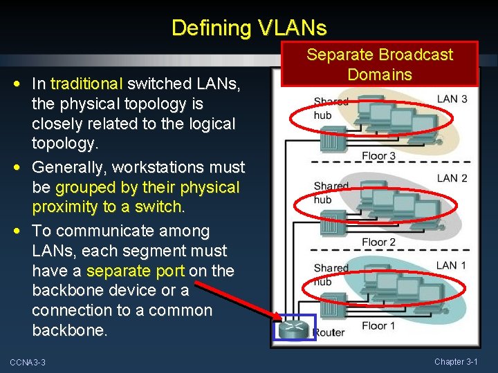 Defining VLANs • In traditional switched LANs, the physical topology is closely related to