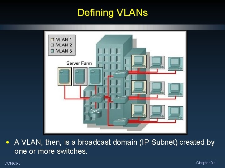 Defining VLANs • A VLAN, then, is a broadcast domain (IP Subnet) created by