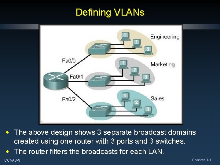 Defining VLANs • The above design shows 3 separate broadcast domains created using one