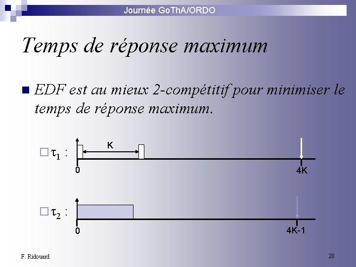 Journée Go. Th. A/ORDO Temps de réponse maximum n EDF est au mieux 2