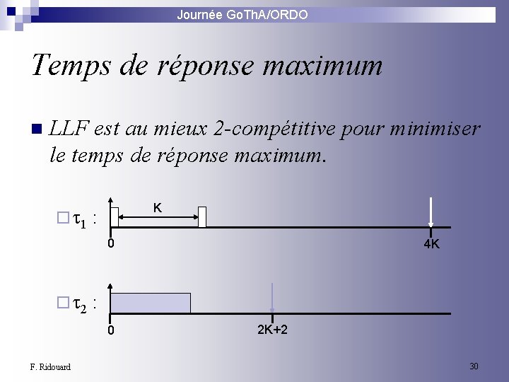 Journée Go. Th. A/ORDO Temps de réponse maximum n LLF est au mieux 2