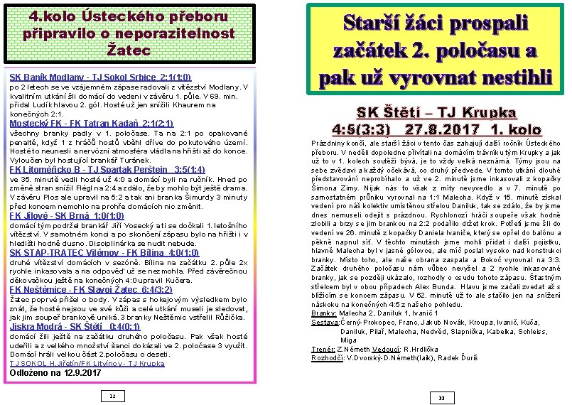 4. kolo Ústeckého přeboru připravilo o neporazitelnost Žatec SK Baník Modlany - TJ Sokol