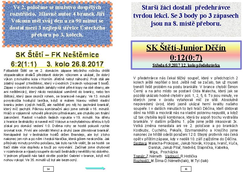 Ve 2. poločase se mužstvo dospělých rozstřílelo. Hlavně autor 4 branek Jiří Vokoun měl