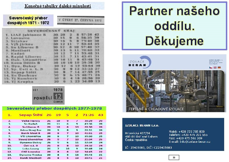 Konečné tabulky daleké minulosti Severočeský přebor dospělých 1971 - 1972 Partner našeho oddílu. Děkujeme