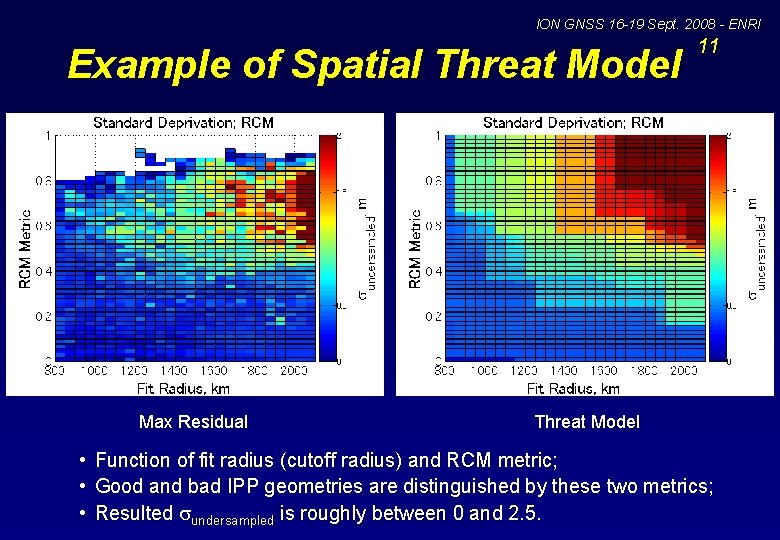 ION GNSS 16 -19 Sept. 2008 - ENRI Example of Spatial Threat Model Max