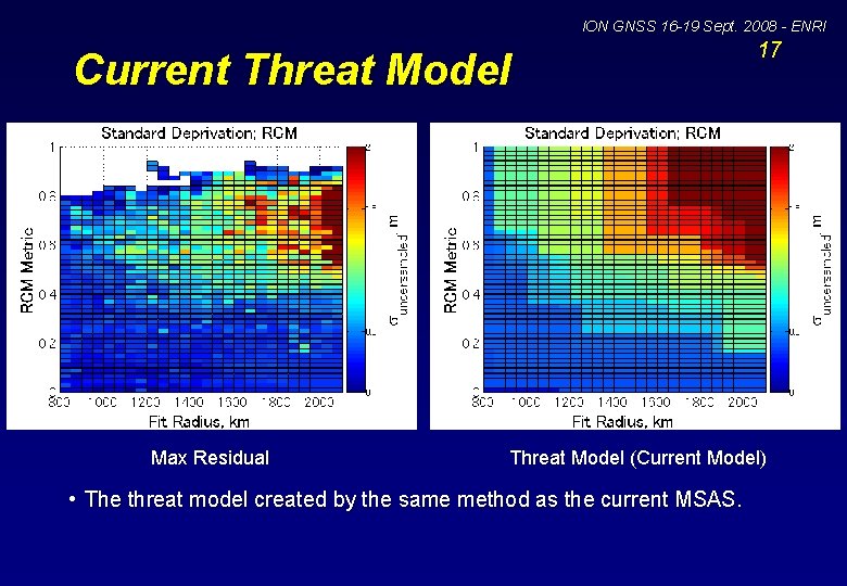 ION GNSS 16 -19 Sept. 2008 - ENRI Current Threat Model Max Residual 17 ION GNSS 16 -19 Sept. 2008 - ENRI Current Threat Model Max Residual 17