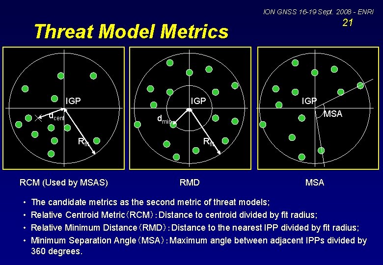 ION GNSS 16 -19 Sept. 2008 - ENRI 21 Threat Model Metrics IGP dcent