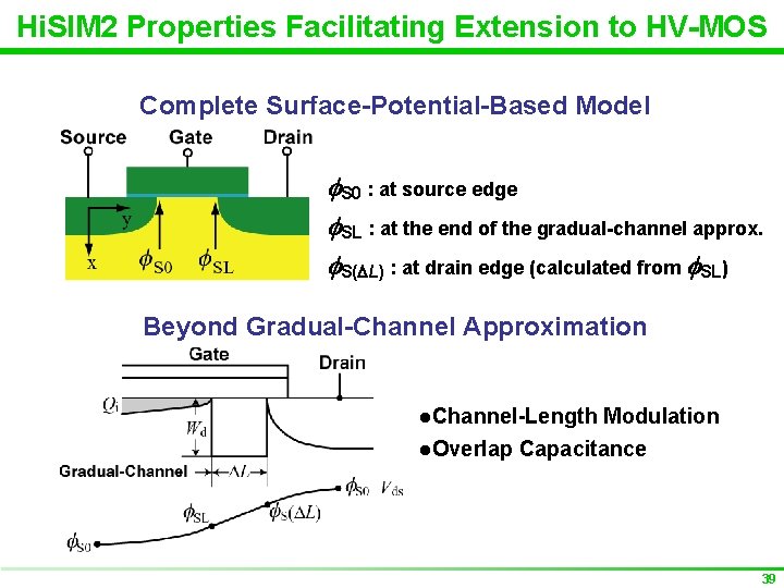 Hi. SIM 2 Properties Facilitating Extension to HV-MOS Complete Surface-Potential-Based Model Hi. SIM for