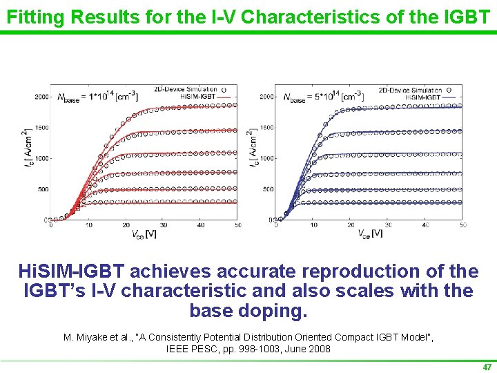 Fitting Results for the I-V Characteristics of the IGBT Hi. SIM-IGBT achieves accurate reproduction