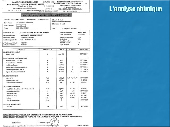 L ’analyse chimique 