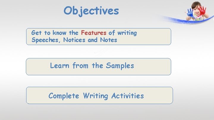 Objectives Get to know the Features of writing Speeches, Notices and Notes Learn from
