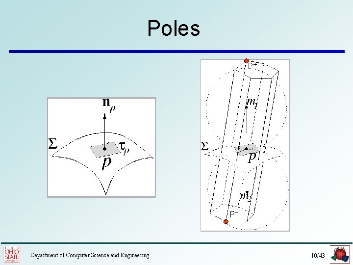 Poles P+ P- Department of Computer Science and Engineering 10/43 