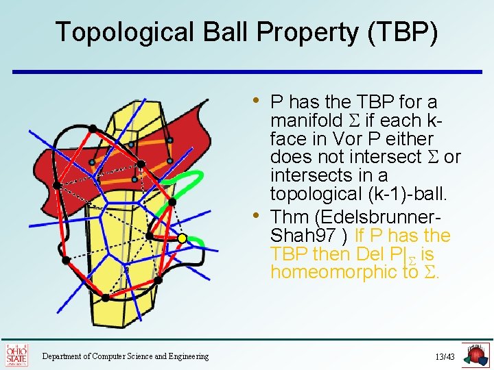 Topological Ball Property (TBP) • P has the TBP for a • Department of