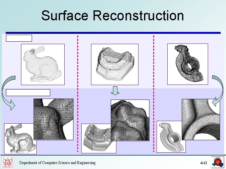 Surface Reconstruction Point Cloud ` Surface Reconstruction Department of Computer Science and Engineering 4/43