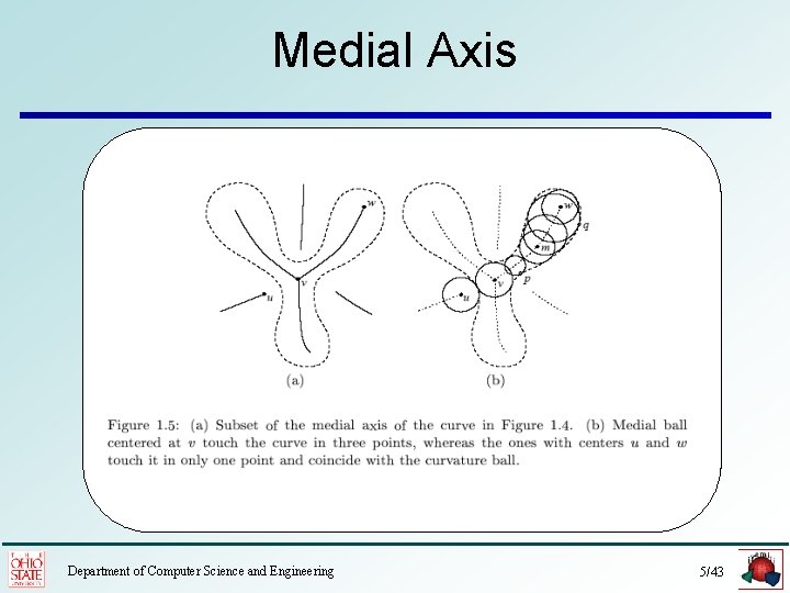 Medial Axis Department of Computer Science and Engineering 5/43 