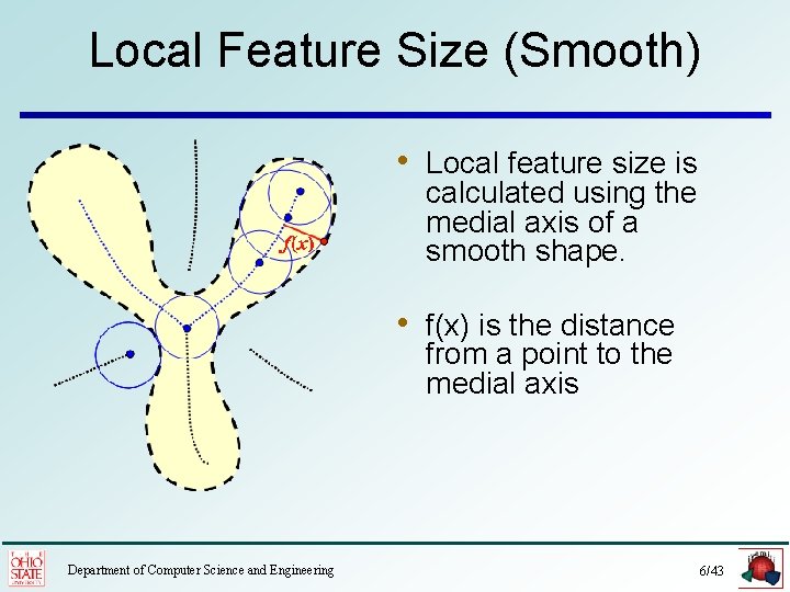 Local Feature Size (Smooth) • Local feature size is calculated using the medial axis