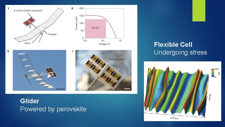 Flexible Cell Undergoing stress Glider Powered by perovskite 