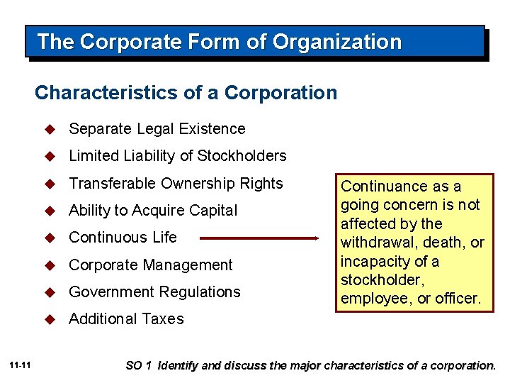 The Corporate Form of Organization Characteristics of a Corporation 11 -11 u Separate Legal