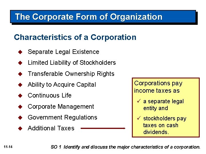 The Corporate Form of Organization Characteristics of a Corporation 11 -14 u Separate Legal